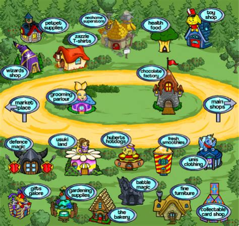 Transform Your Neopets with Magic Bazaar Potions